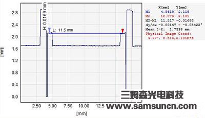 mobiles phones SIM card slot flatness detection_shanqinquan.com