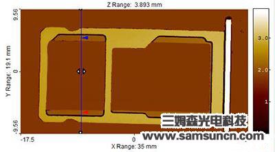 mobiles phones SIM card slot flatness detection_shanqinquan.com