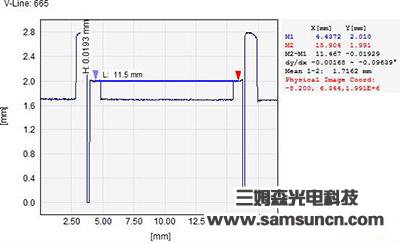 mobiles phones SIM card slot flatness detection_shanqinquan.com
