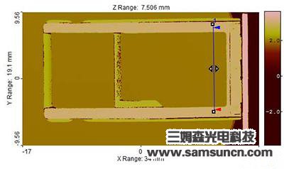 mobiles phones SIM card slot flatness detection_shanqinquan.com