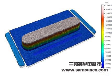 mobiles phones key-press height measurement_shanqinquan.com
