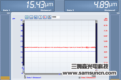 mobiles phones shell anodic oxidation film testing_shanqinquan.com