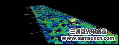 mobiles phones shell anodic oxidation film testing_shanqinquan.com