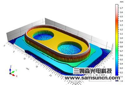 Camera protection height difference measurement_shanqinquan.com