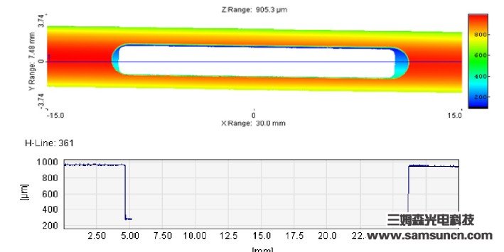 mobiles phones medium plate bench height detection_shanqinquan.com