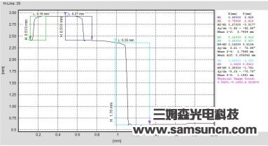 mobiles phones medium plate bench height detection_shanqinquan.com