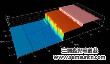 mobiles phones medium plate bench height detection_shanqinquan.com