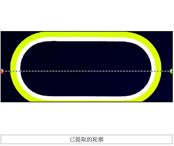摄像头装饰环高度测量_shanqinquan.com