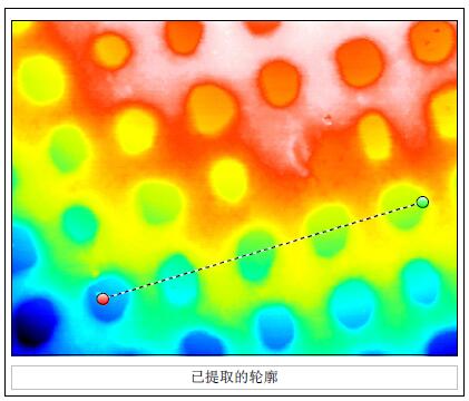 金属腐蚀形貌特征提取_shanqinquan.com