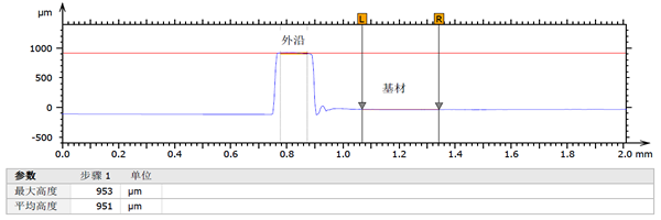 冲压件边缘段差测量_shanqinquan.com