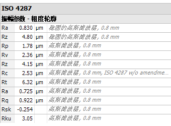 锂电池电极粗糙度测量_shanqinquan.com