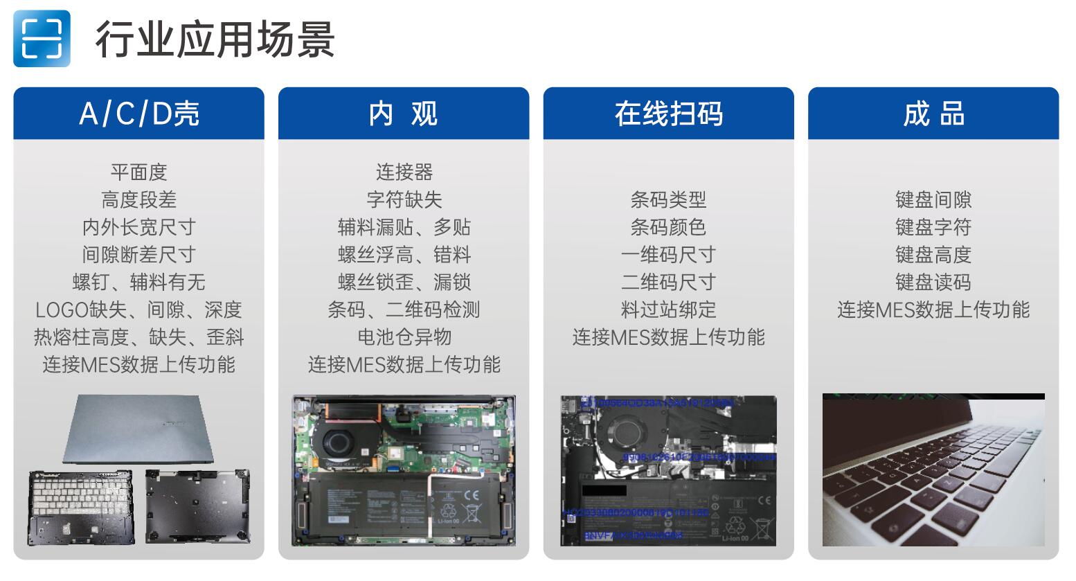 九游会j9官方网站笔电品质智造综合解决方案助力行业升级_shanqinquan.com