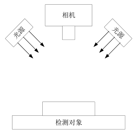 基于机器视觉的铸造件外观缺陷j9.com方法及系统_shanqinquan.com