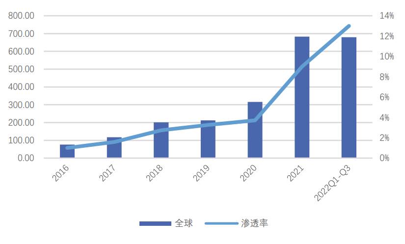 会议预告|比亚迪、宁德时代、九游会j9官方网站及行业专家齐聚上海，共研新能源汽车核心零部件j9.com标准化_shanqinquan.com
