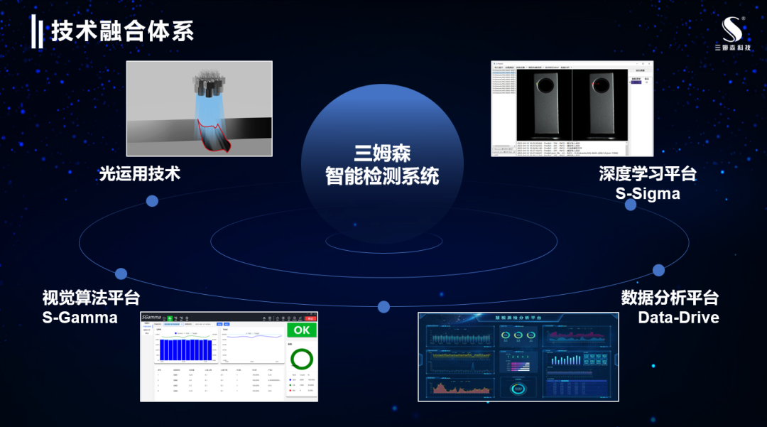 案例|高效率、高精度、通用性强，九游会j9官方网站破解新能源汽车电驱j9.com难题_shanqinquan.com