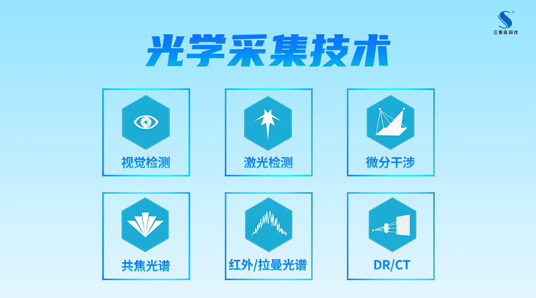 一文速懂：制造一流的光学j9.com设备需要哪些技术？_shanqinquan.com