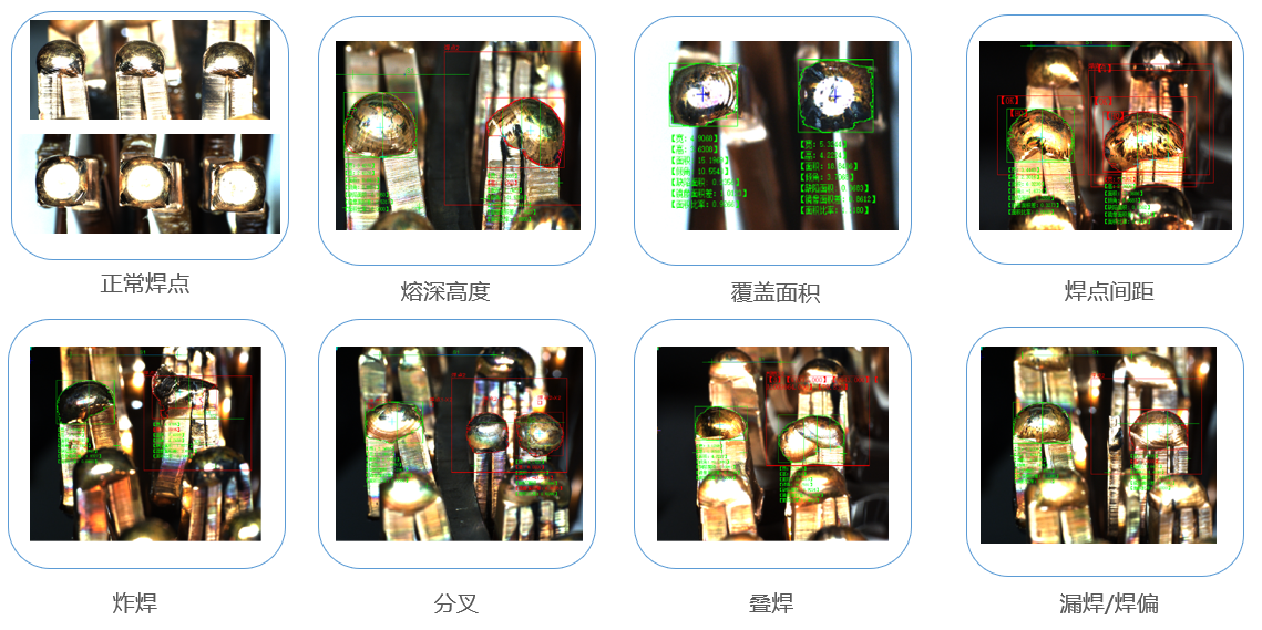 深度解读|扁线电机焊点外观j9.com4大难题，如何破解？_shanqinquan.com