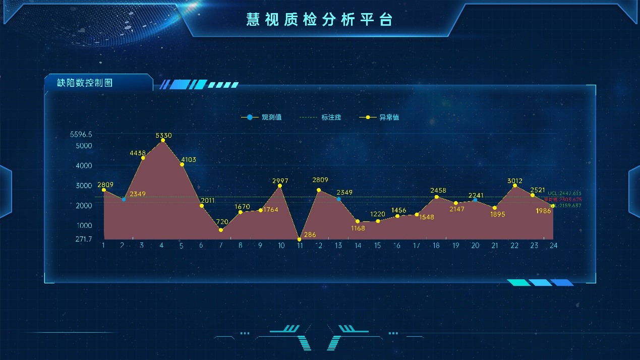 深度解读|扁线电机焊点外观j9.com4大难题，如何破解？_shanqinquan.com