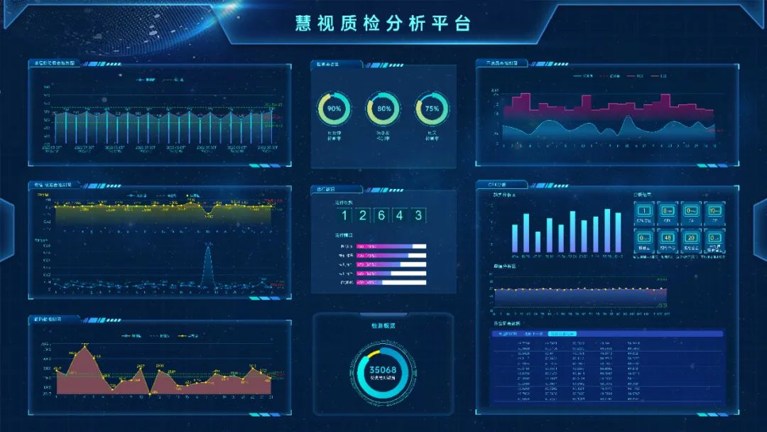 ​从自动化系统集成，看智能工厂的实施路径_shanqinquan.com