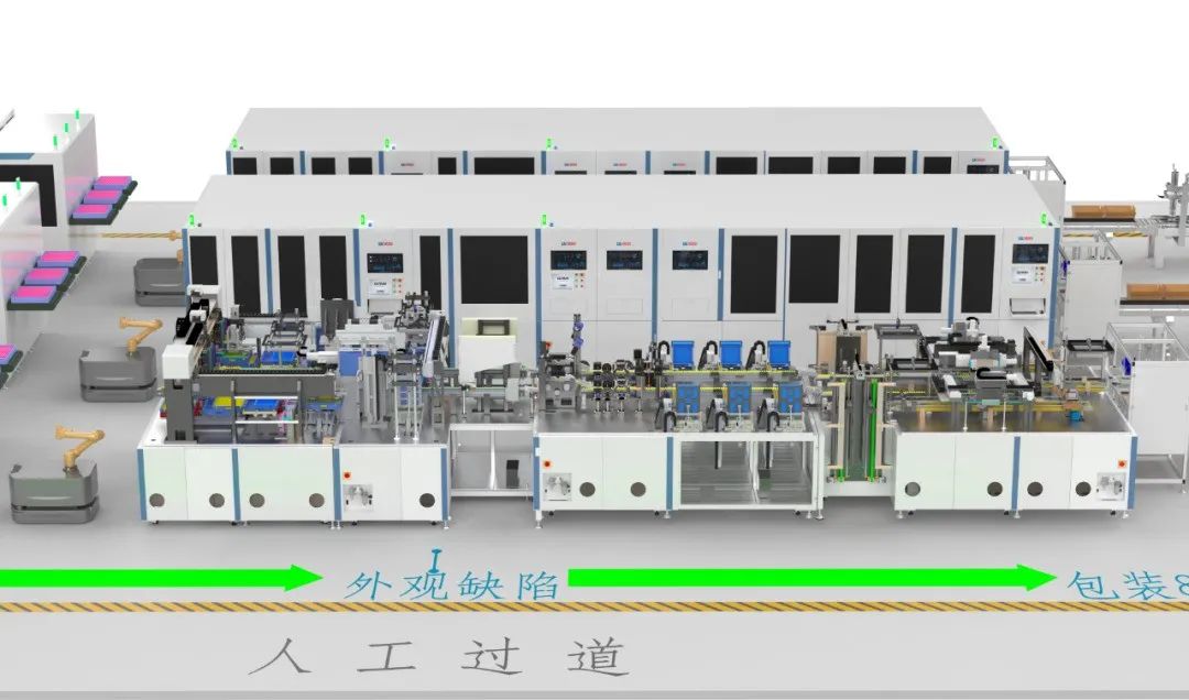 ​从自动化系统集成，看智能工厂的实施路径_shanqinquan.com