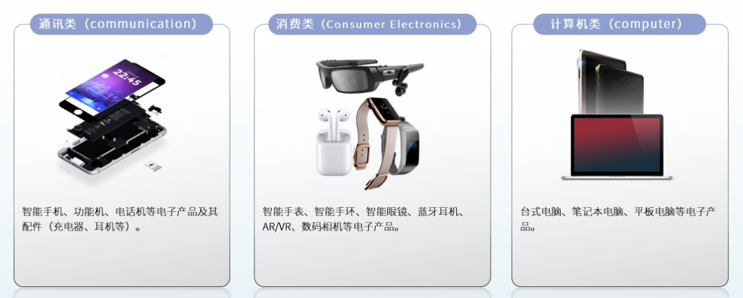 3C电子产品PCB外观j9.com方案_shanqinquan.com