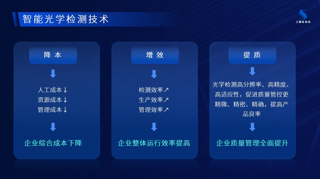 深度解读|扁线电机焊点外观j9.com4大难题，如何破解？_shanqinquan.com