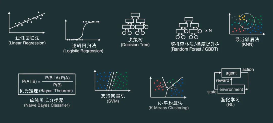 做自动光学j9.com，本质都是卖算法？_shanqinquan.com
