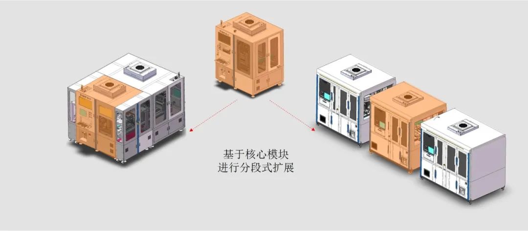 模块化设计：“解药”还是“毒药”？非标的生存抉择！_shanqinquan.com