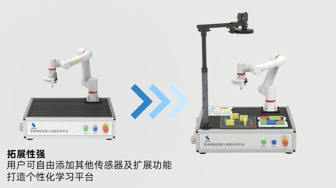 智能化冲击下的危与机：如何免于“技术性失业”？_shanqinquan.com
